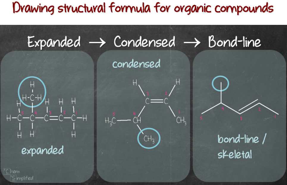 Organic Chemistry 101  Drawing The Structures  U2013 Chemsimplified